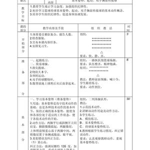 篮球专项训练计划和总计划